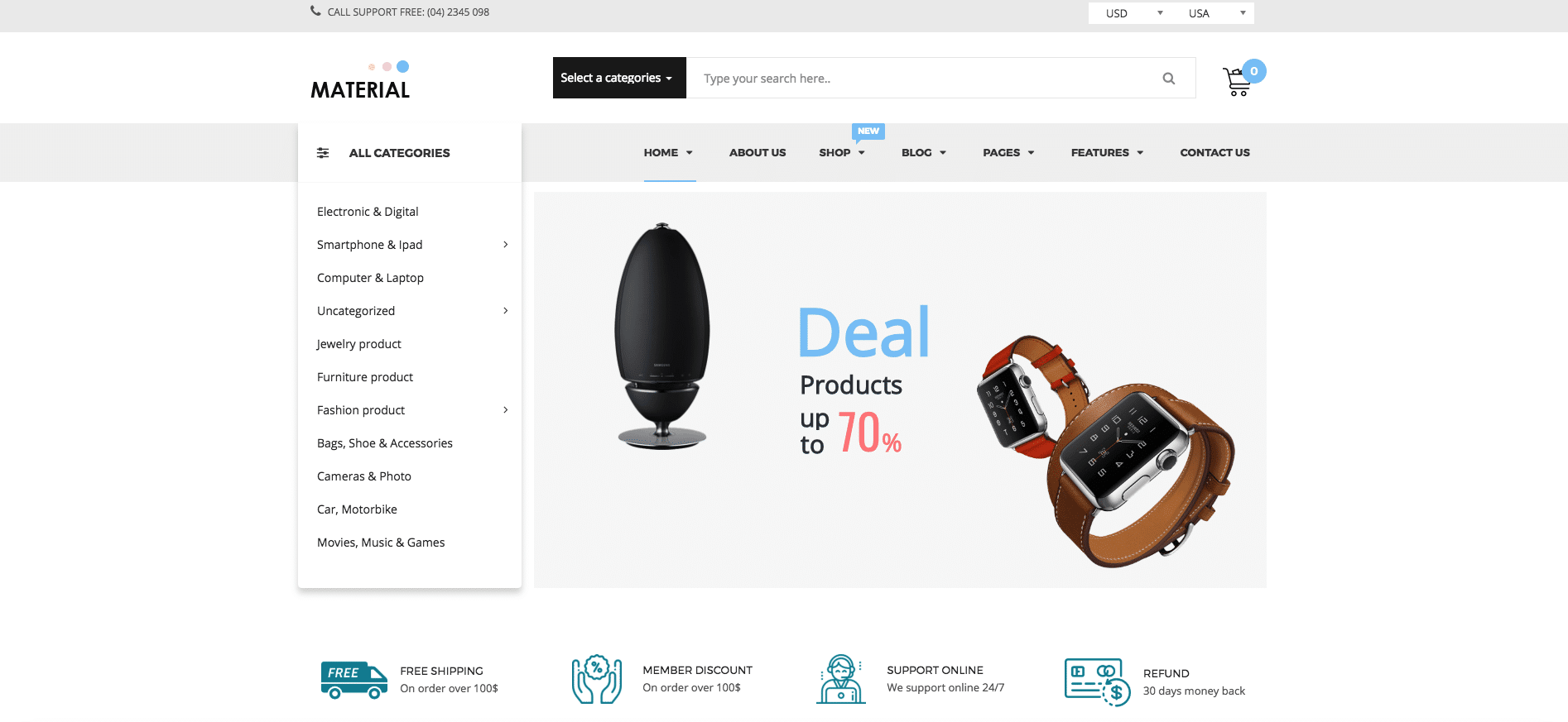 2018’s Best WordPress eCommerce Themes